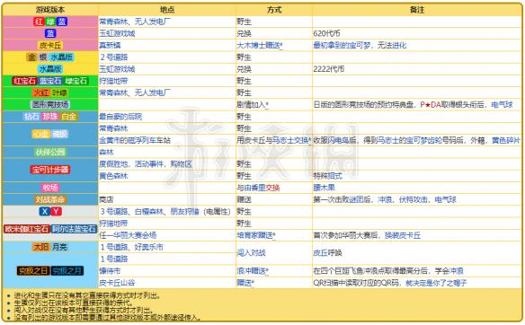 新奥彩资料免费最新版,重点解答解释落实_经济版25.92.56