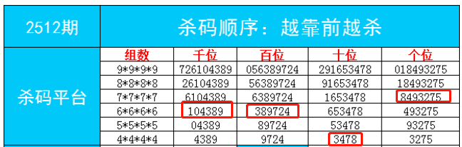 7777788888一肖一码,解决解答解释落实_核心版7.77.24