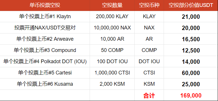 图文设计制作 第85页