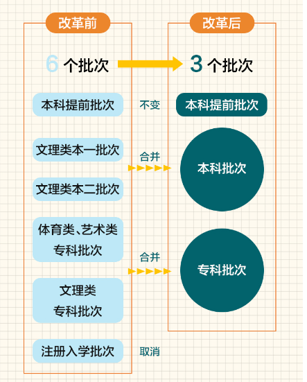 2024新澳免费资科大全,乐观解答解释落实_占位版29.73.44