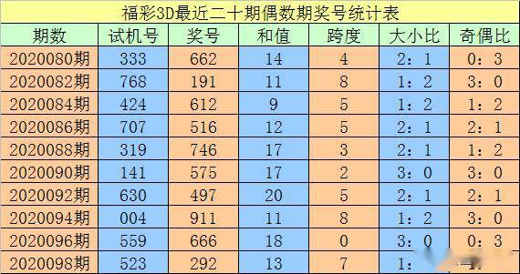 澳门今晚一肖码100准管家娶,便捷解答解释落实_对抗版40.95.66