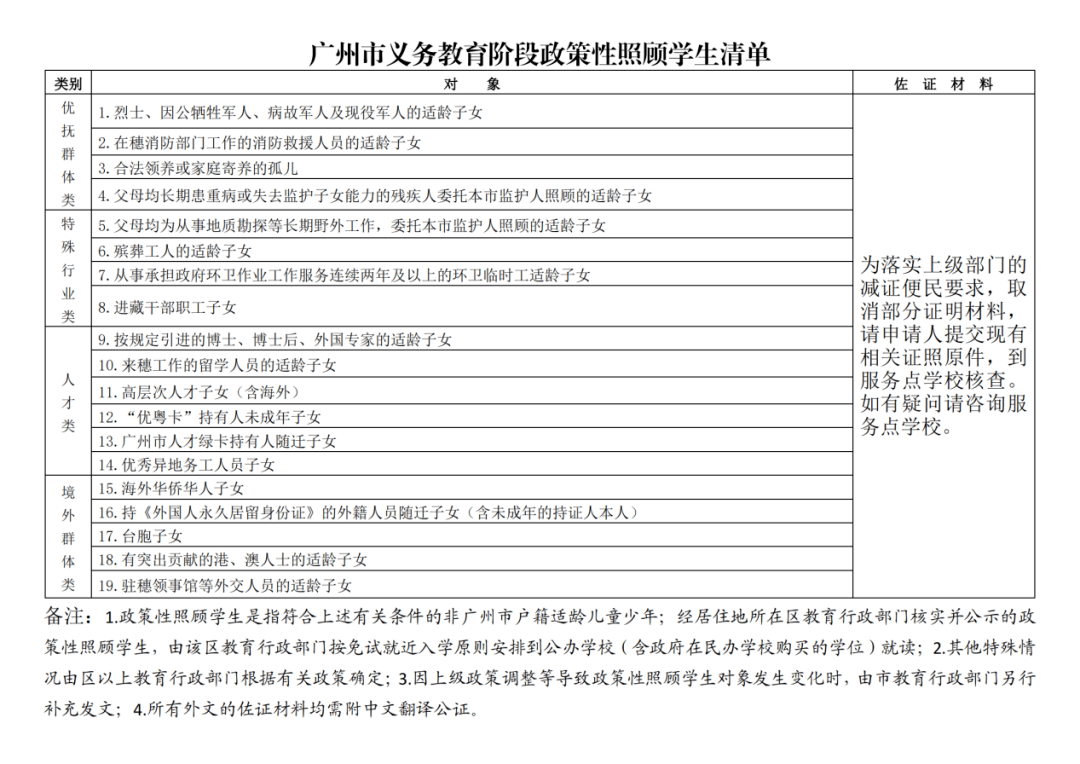 澳门最准最快免费资料网站,需求解答解释落实_专门版30.12.7