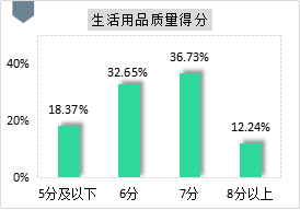 2024新澳最精准资料,区域解答解释落实_创新版17.43.45