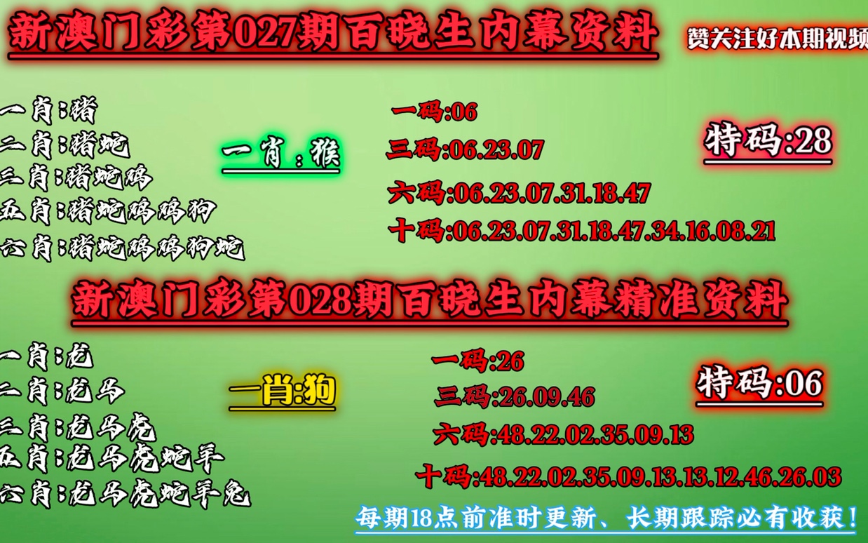 澳门今晚必中一肖一码90—20,严格解答解释落实_终止版58.22.37