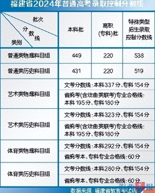 2024澳门449资料大全,中庸解答解释落实_粉丝版68.19.25