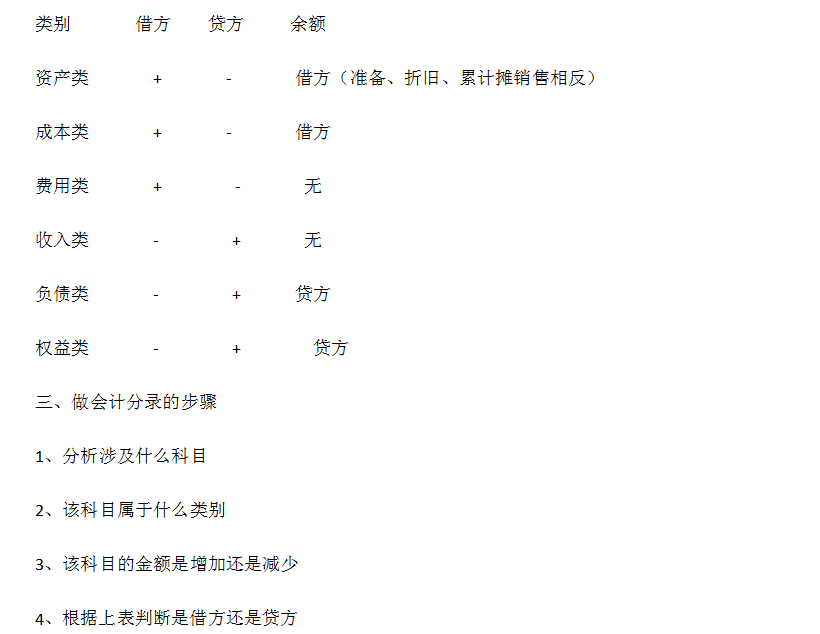 新奥门特免费资料大全,社会解答解释落实_财务版14.91.6