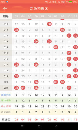 真精华布衣天下正版今天推荐号码,内涵解答解释落实_界面版42.91.97