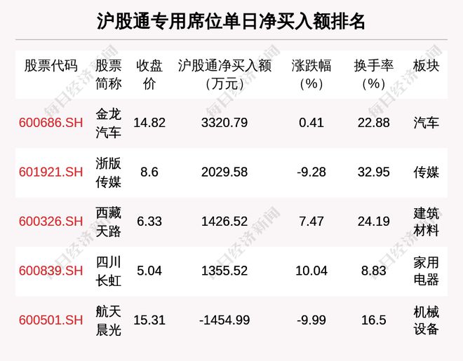 澳门彩挂牌之全篇完整,干净解答解释落实_官方版8.3.76