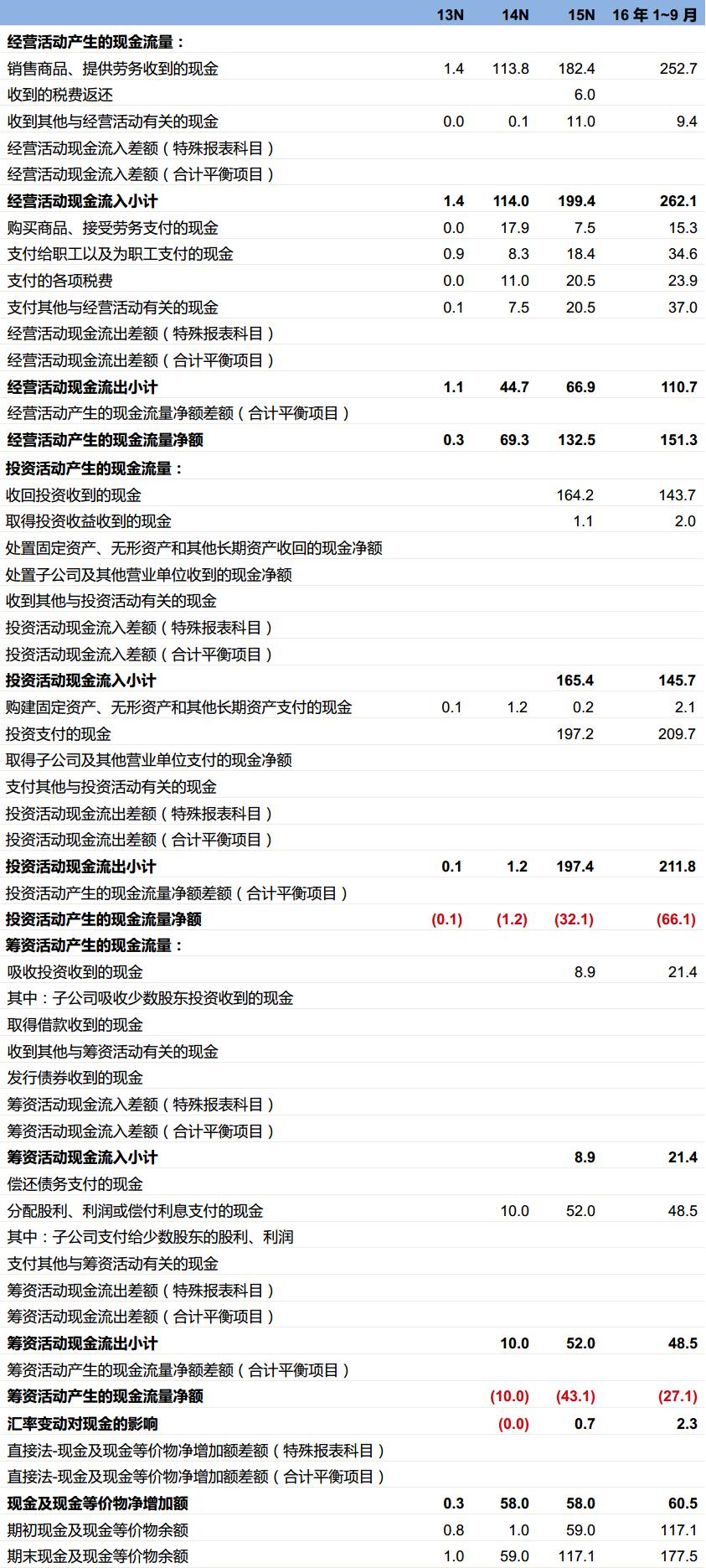 新澳门六开资料大全,全局解答解释落实_桌面版66.100.64