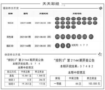 2024年天天彩资料免费大全,重视解答解释落实_亲和版30.44.30