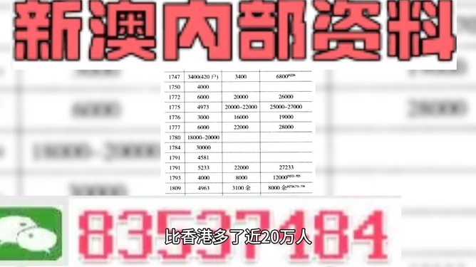 2024新澳精准资料大全,正确解答解释落实_网红版35.35.10