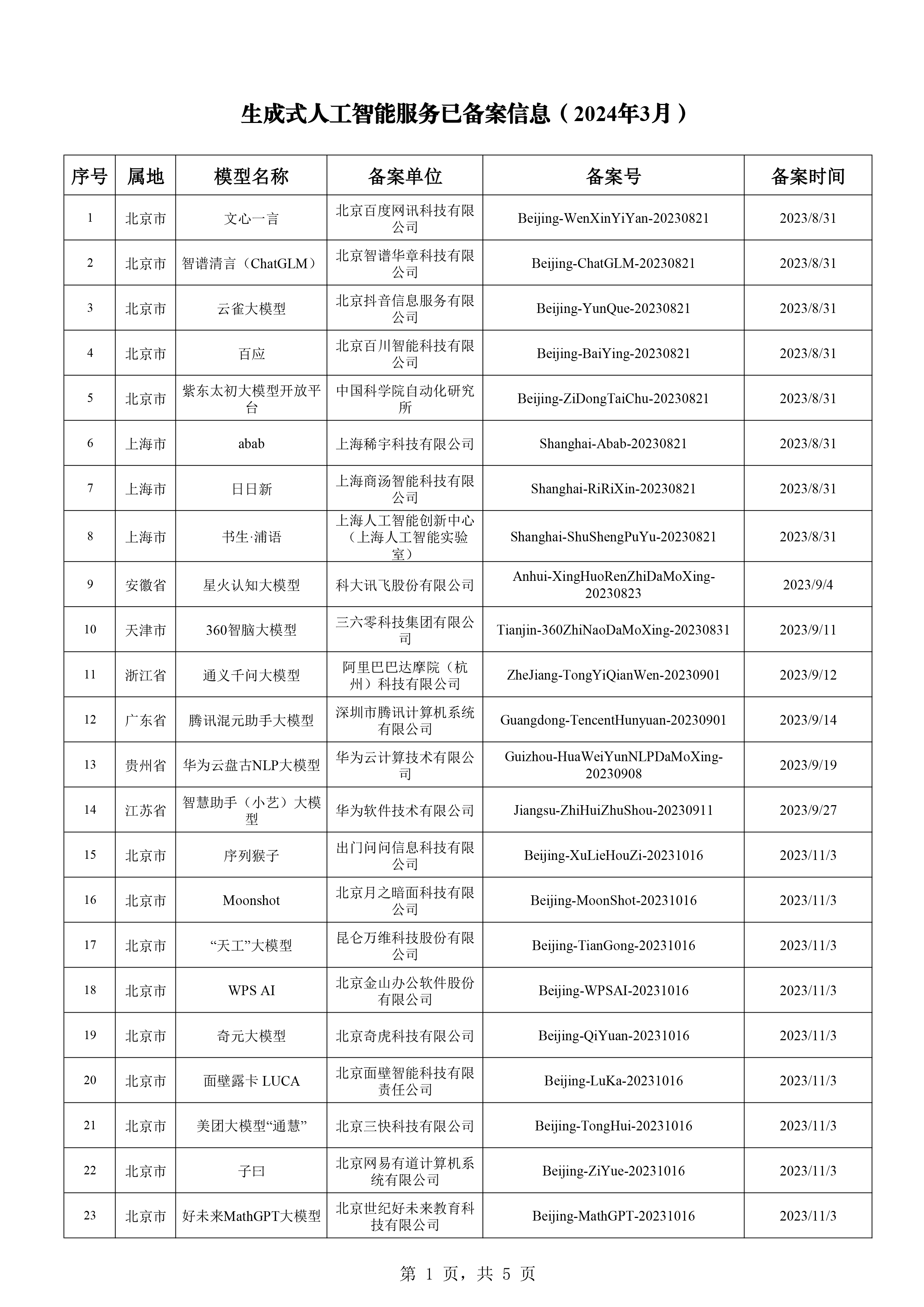 澳门天天彩期期精准,可持解答解释落实_半成版86.76.90