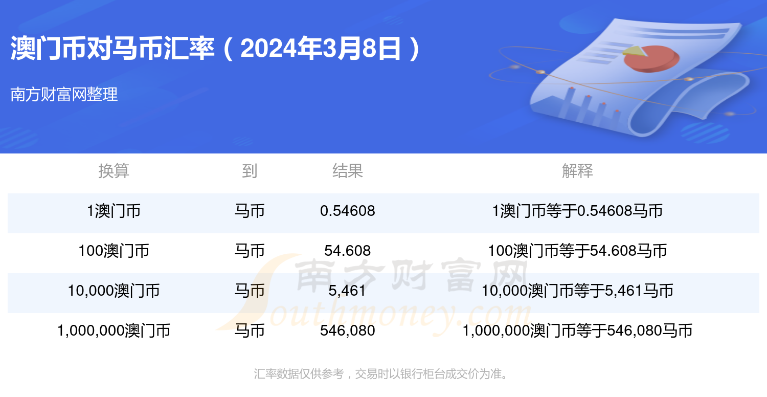 2024年今晚澳门特马,透彻解答解释落实_社群版98.3.42