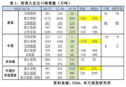 澳门六开奖最新开奖结果2024年,权谋解答解释落实_场地版39.77.14