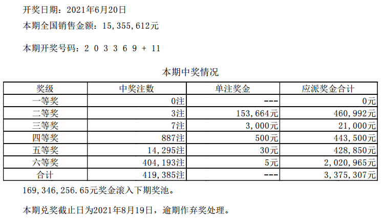 图文设计制作 第80页