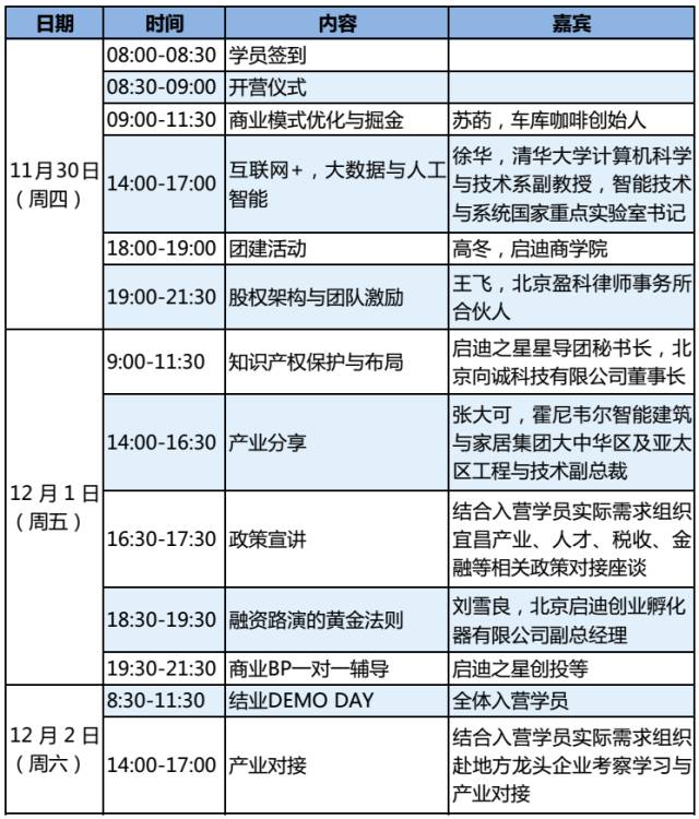 宜昌地区XXXX年最新招聘信息总览