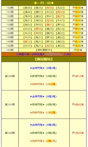 新奥天天免费资料大全,干脆解答解释落实_专家版79.31.72