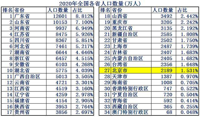 互联网安全服务 第73页