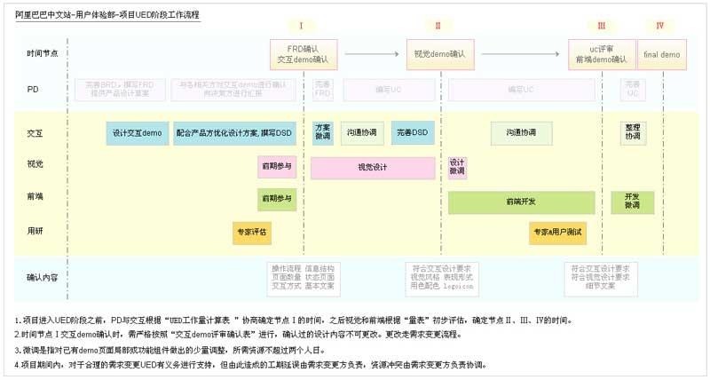 正版资料全年资料大全,广泛的解释落实支持计划_交互版3.688