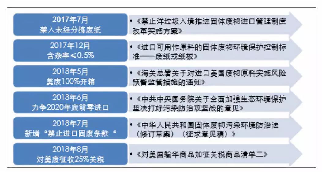 新澳免费资料,创新落实方案剖析_3DM2.627