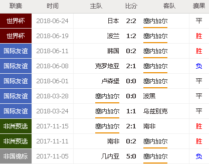 图文设计制作 第60页