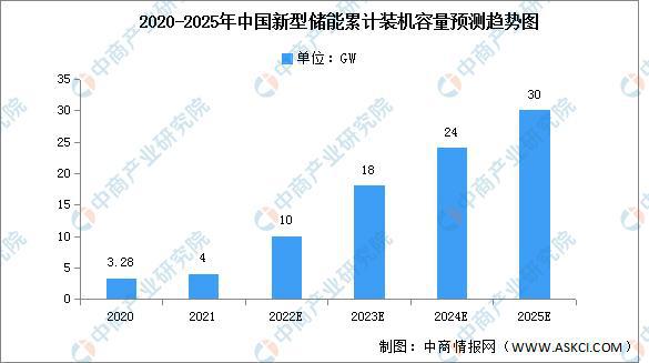 澳门濠江资料网,市场趋势方案实施_开发版1