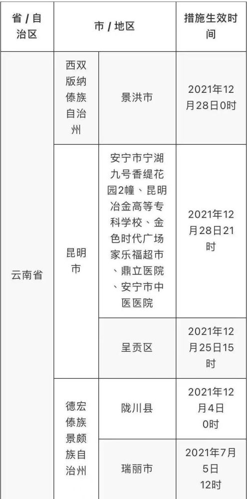 新澳门三中三码精准100%,经济性执行方案剖析_HD38.32.12