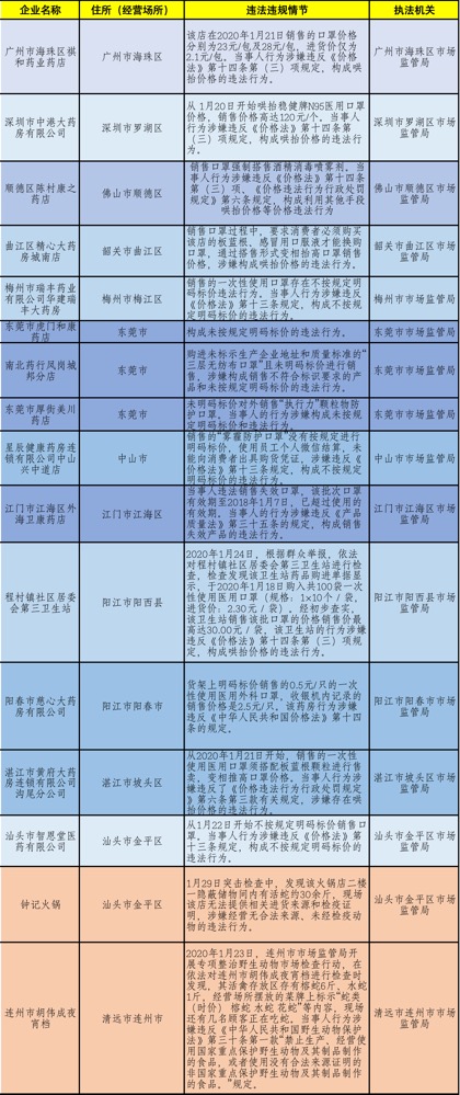 今晚澳门码开奖结果2024年,决策资料解释落实_精英版201.123