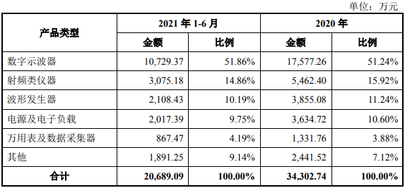 2024澳门天天开好彩大全开奖记录走势图,广泛的关注解释落实热议_精英版201.123