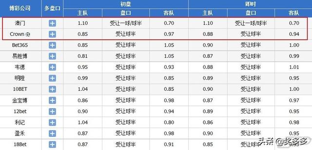 新澳门开奖号码2024年开奖结果,全面解答解释落实_豪华版180.300