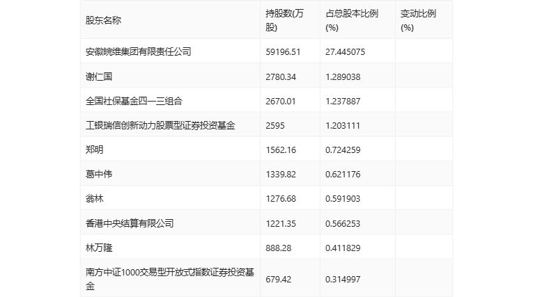 2024年新澳门开奖结果查询,最新正品解答落实_静态版6.22