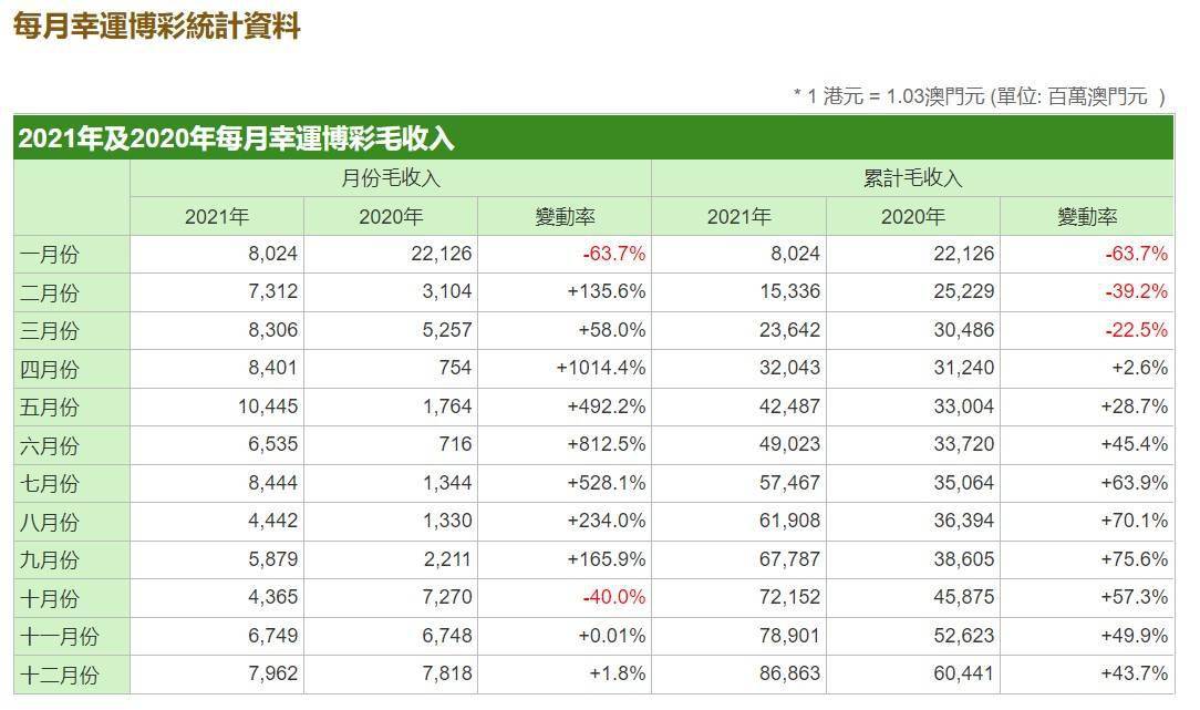 2004新澳门天天开好彩大全,收益成语分析落实_游戏版6.336