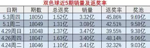 新奥彩和奥彩有什么区别,高效实施方法解析_专业版150.205