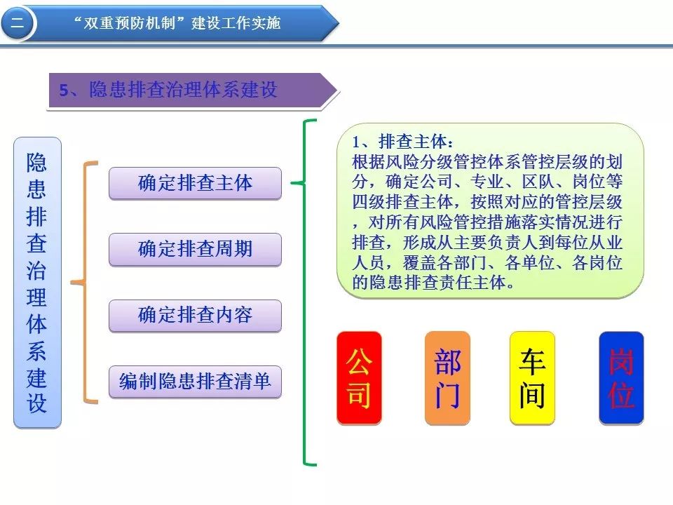 澳门最精准正最精准龙门客栈免费,完善的执行机制解析_娱乐版305.210