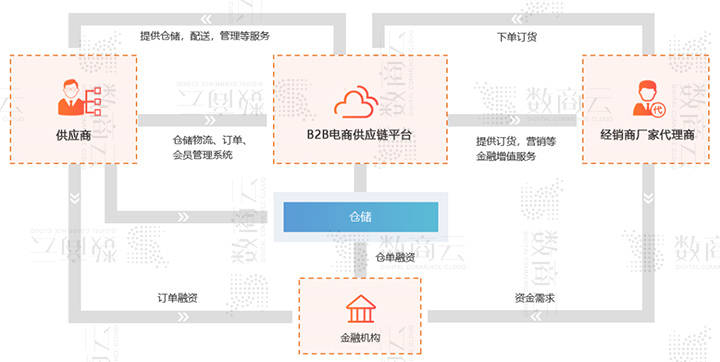 新奥门资料大全正版资料2024年免费,市场趋势方案实施_豪华版8.713