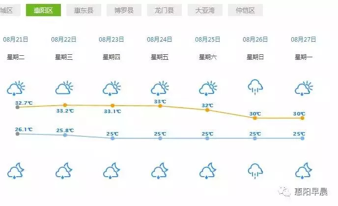 水果奶奶澳门三肖三码,广泛的解释落实方法分析_HD38.32.12