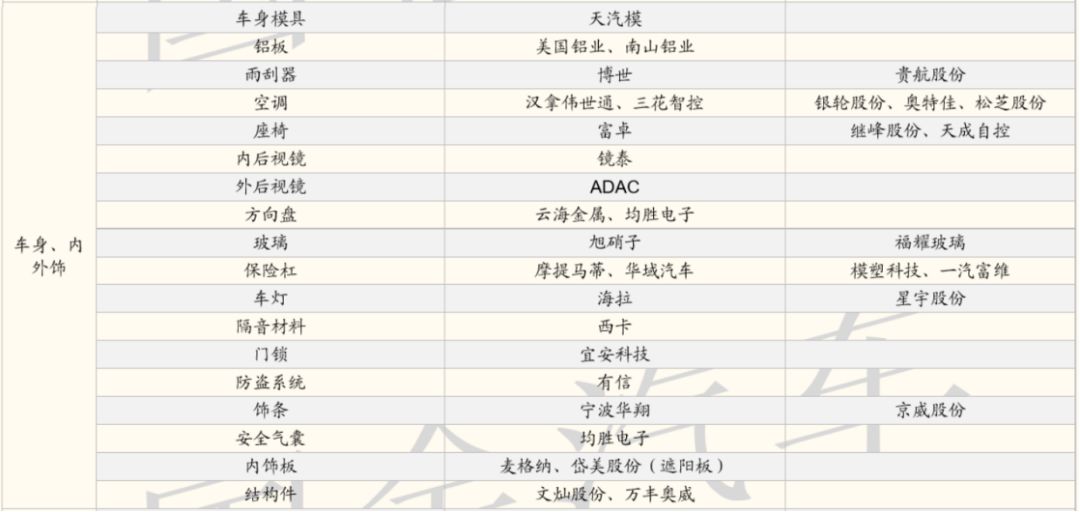 2024年正版资料免费大全功能介绍,国产化作答解释落实_黄金版3.236