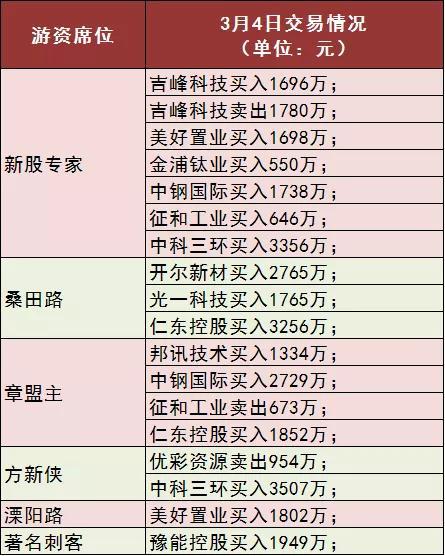 精准一肖100准确精准资料大全,广泛的解释落实支持计划_HD38.32.12