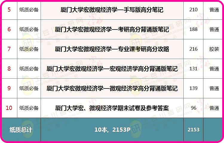 一码一肖100%的资料,经济性执行方案剖析_游戏版256.183