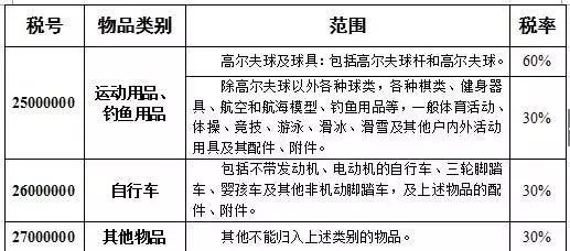 2024澳门特马今晚开什么深圳特区报,效率资料解释落实_精简版105.220