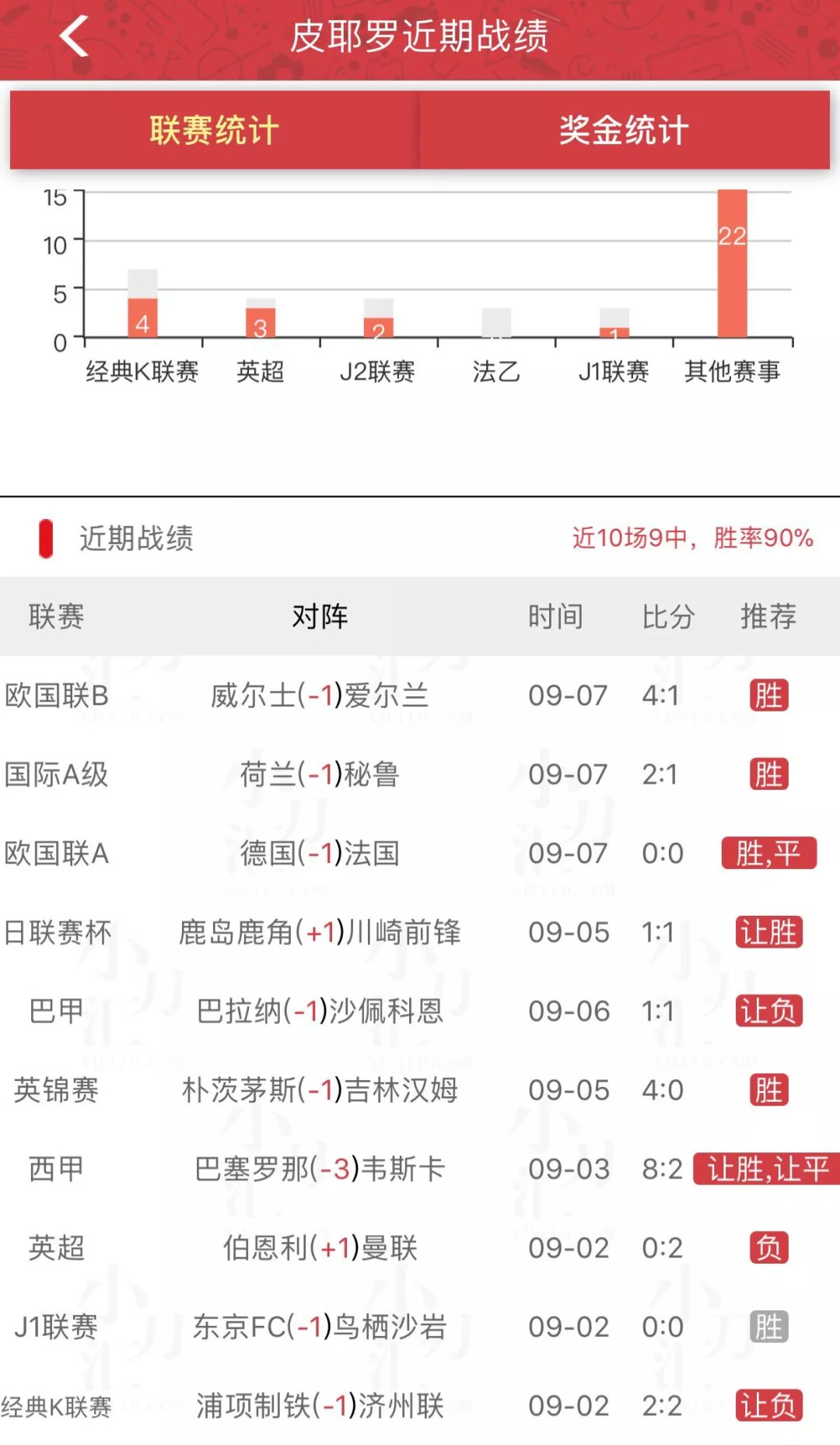 天天开奖澳门天天开奖历史记录,最新热门解答落实_专家版1.936