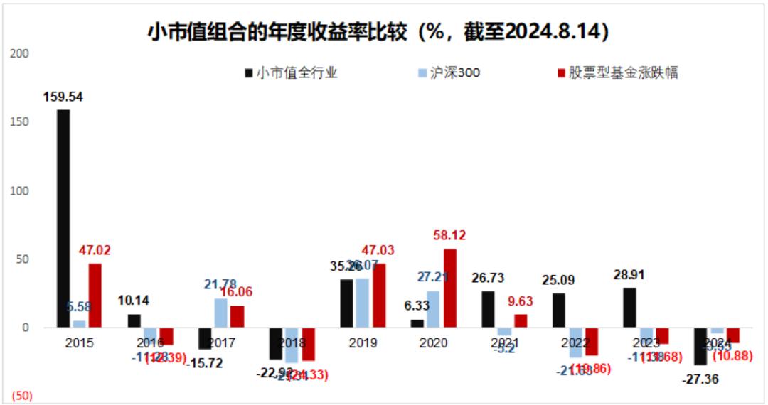 濠江论坛2024免费资料,高度协调策略执行_标准版3.66