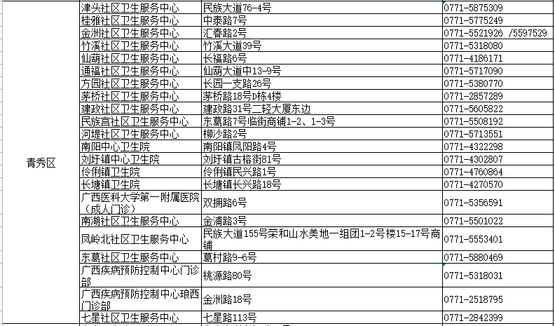 澳门最精准免费资料大全公开,最新热门解答落实_Android256.183