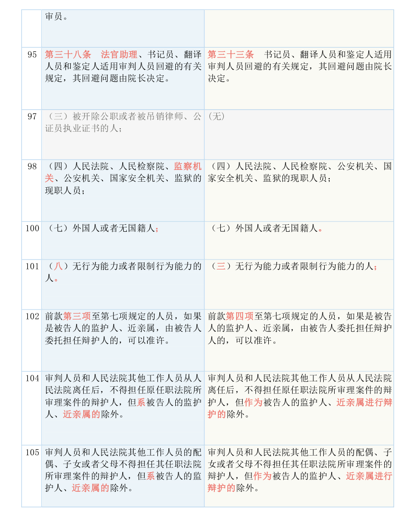 2024新澳精准资料,准确资料解释落实_粉丝版335.372