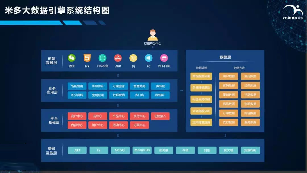 一码一肖100%精准生肖第六,数据资料解释落实_粉丝版335.372