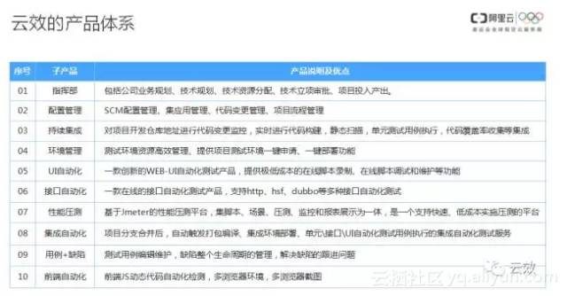 澳门六彩资料网站,最佳精选解释落实_试用版7.236