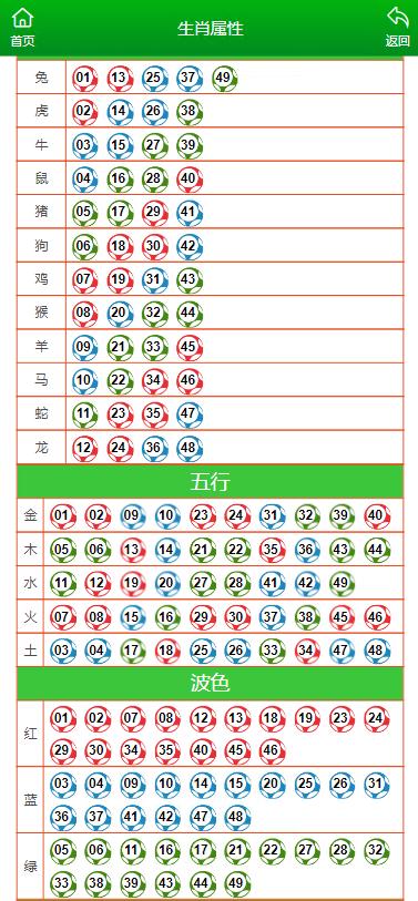 最准一肖一码一一中特,收益成语分析落实_精英版201.123