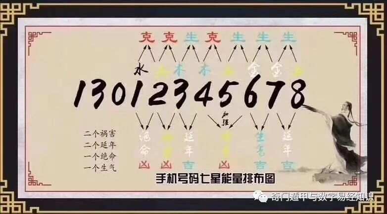 7777788888王中王开奖最新玄机,权威诠释推进方式_HD38.32.12