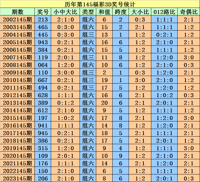 2024澳门天天开好彩大全开奖记录,广泛的关注解释落实热议_HD38.32.12