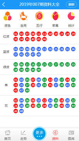 互联网安全服务 第52页